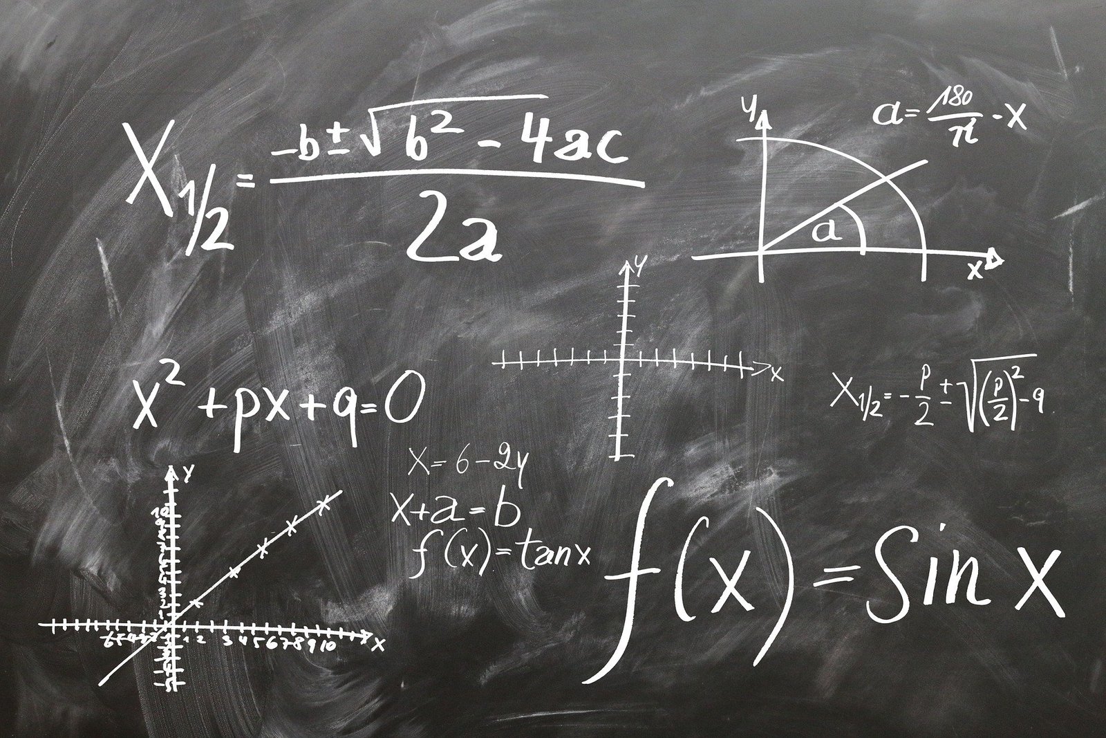 Why your business needs a financial model